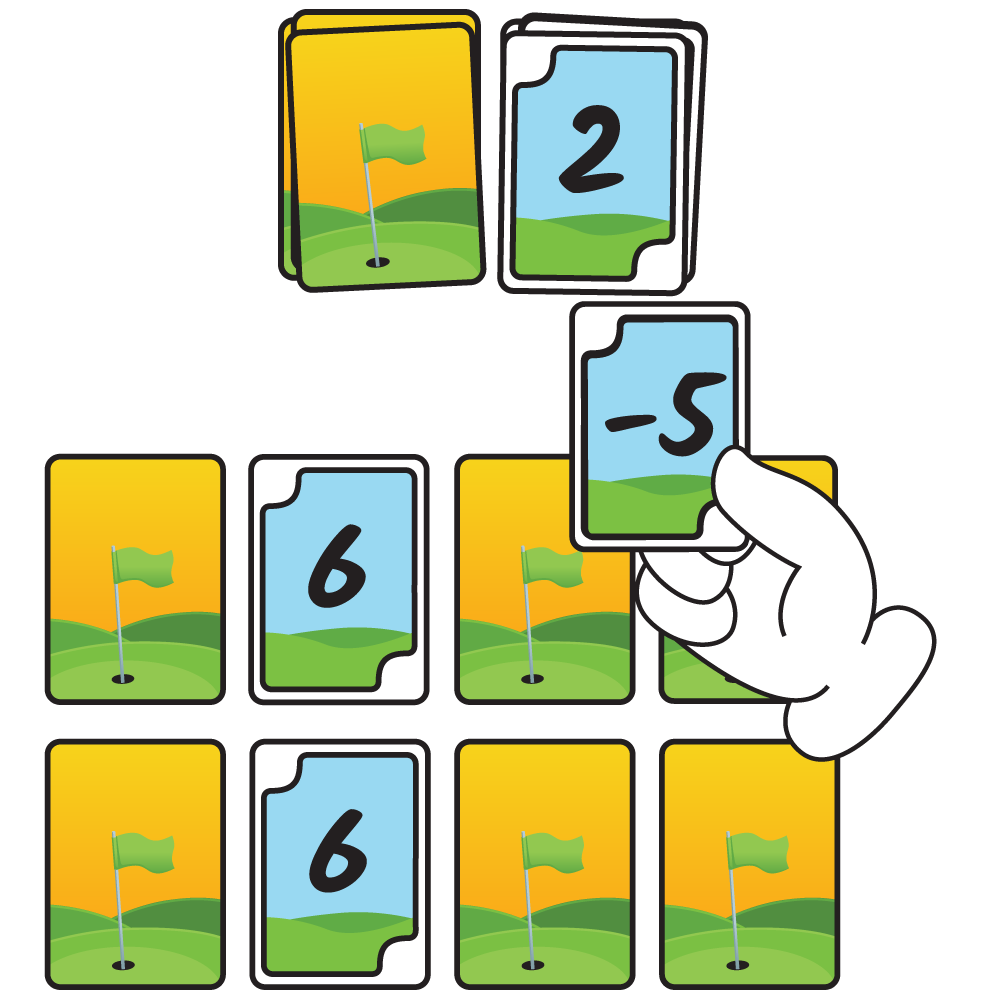 Play Nine Card Game Review: Playing Golf Without A Ball! - DuoCards